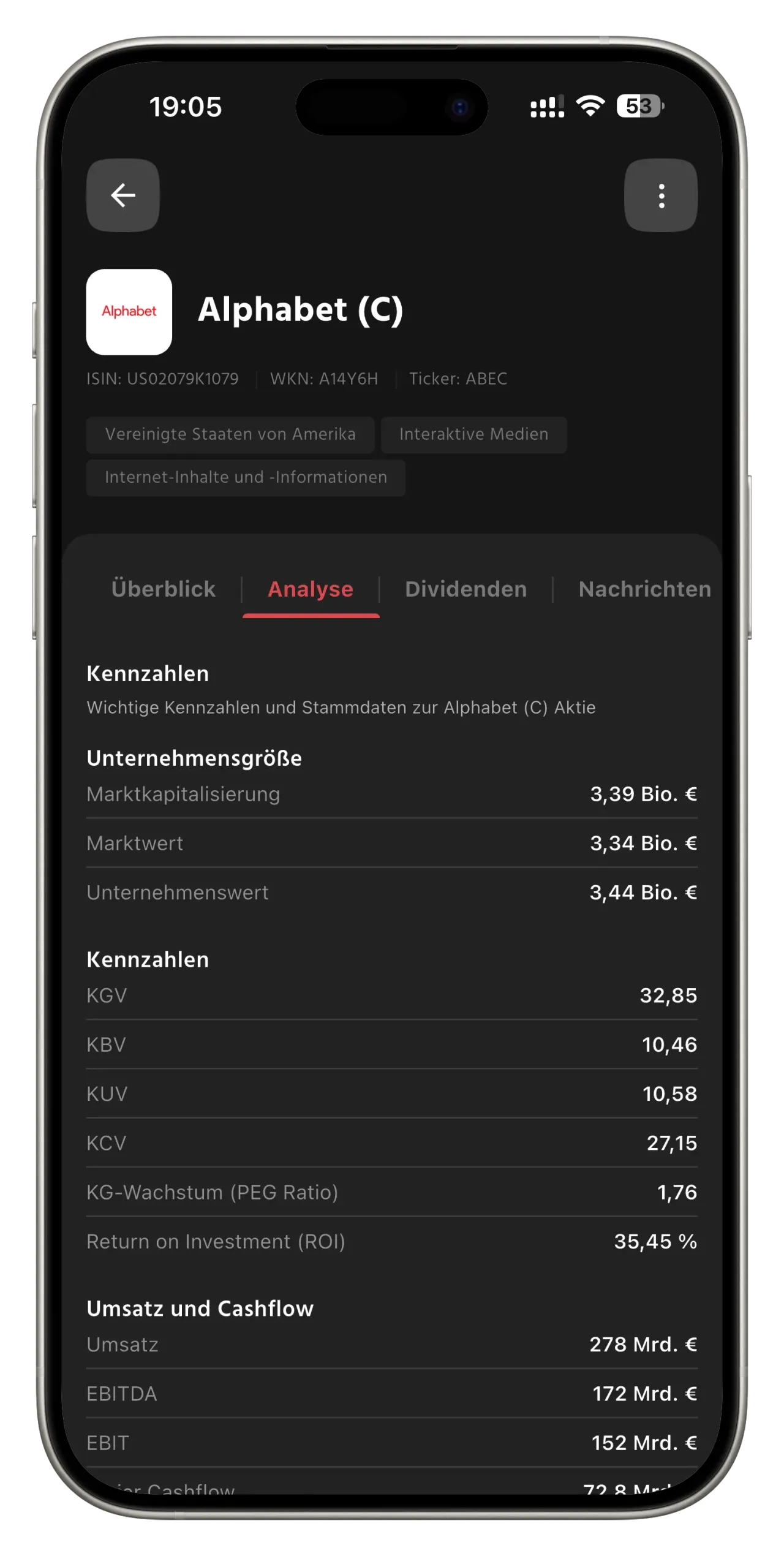 Aandelendetails